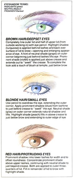 EyeShadow-Terms